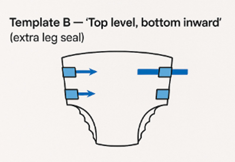 Tab-Brief-Taping-Handbook-Angles-&-Refastening-4